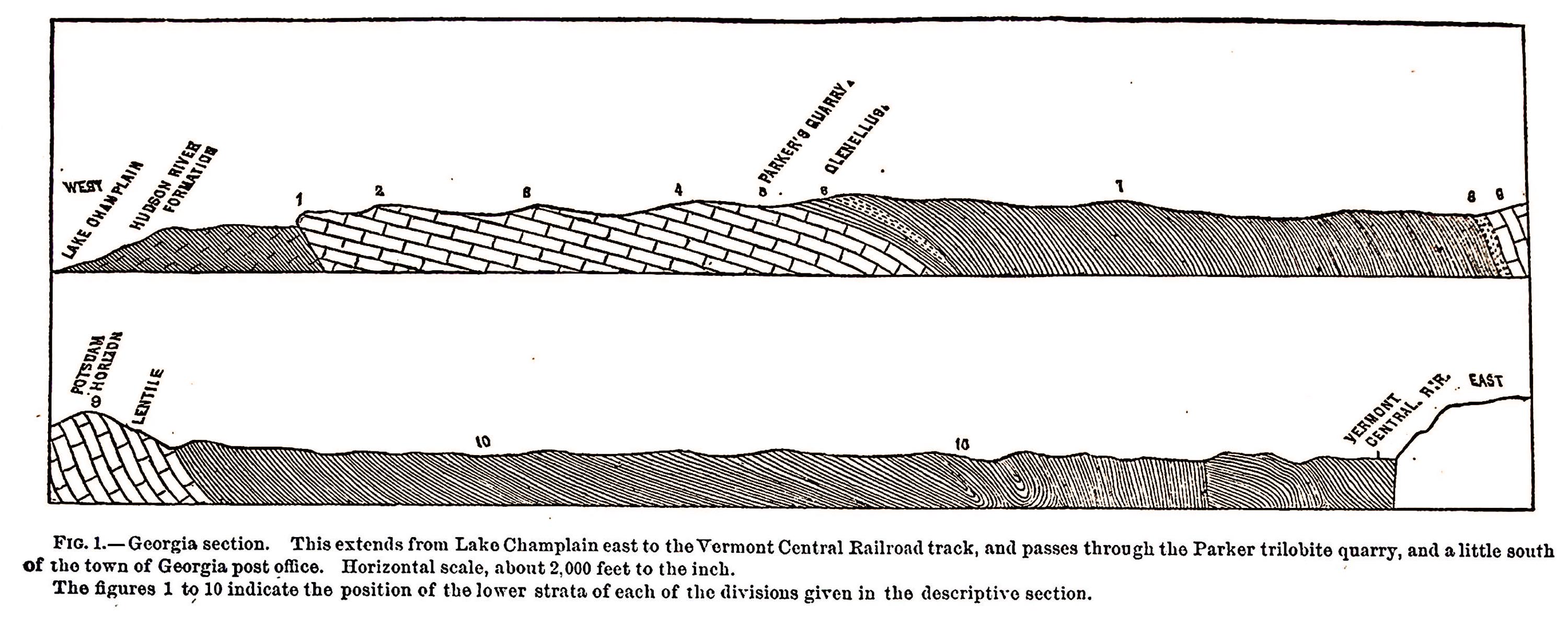 Section p.016